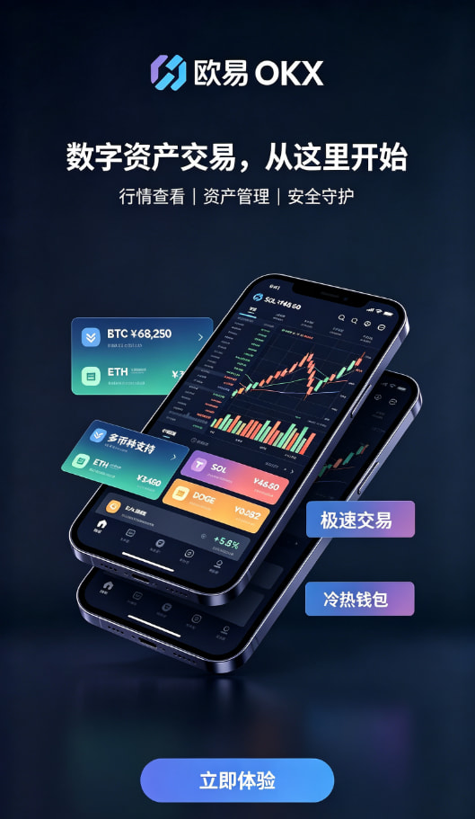 欧交易所app官方安全交易